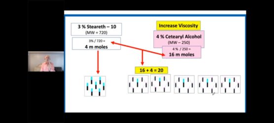 Cetearyl Alcohol 50/50